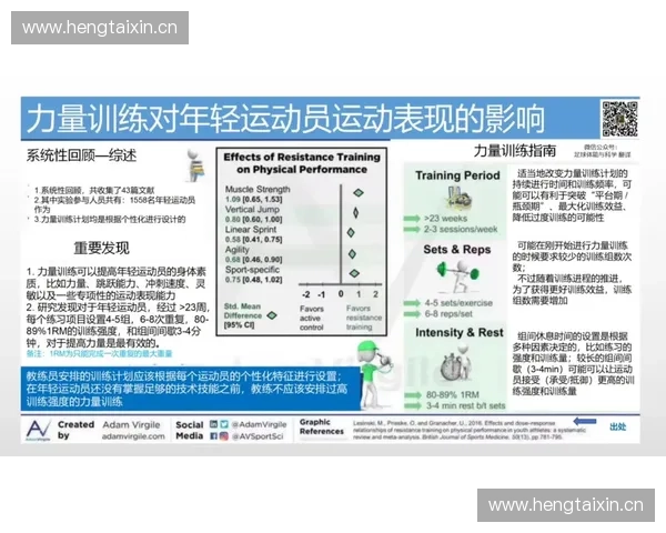 探讨青少年运动训练对骨骼生长发育的影响