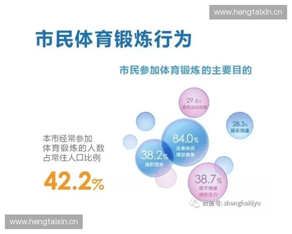 体育认证体系建设与发展路径探讨推动体育行业高质量发展的战略研究