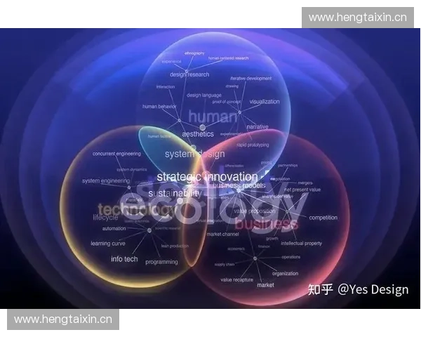 以赛事制作为核心的全流程创新与商业价值提升路径研究实践方法 以赛事制作为核心的全流程创新与商业价值提升路径研究实践方法