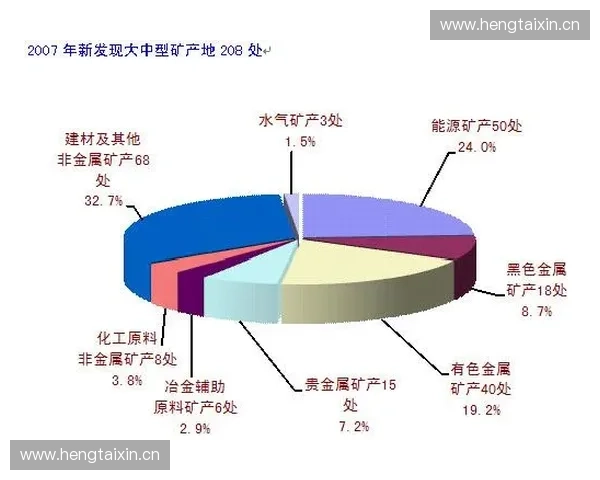 体育竞赛结构视角下赛事组织运行机制与层级模式研究优化路径分析