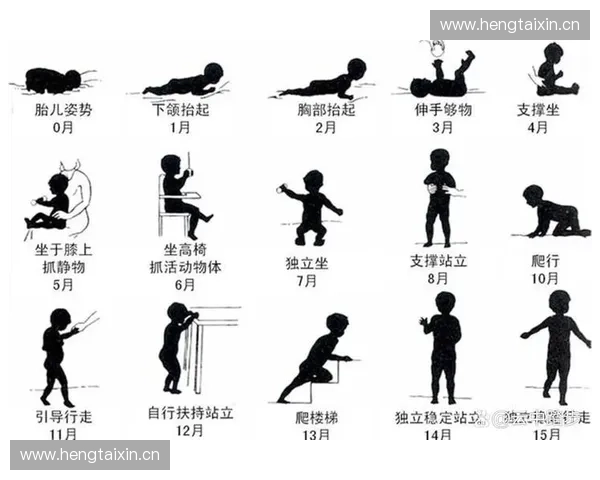以姿势标准为核心探讨人体健康与运动效果的科学依据及实际应用